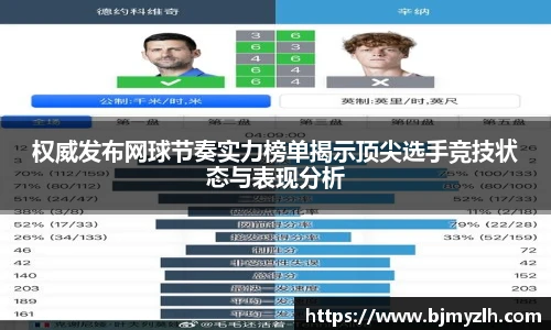 权威发布网球节奏实力榜单揭示顶尖选手竞技状态与表现分析